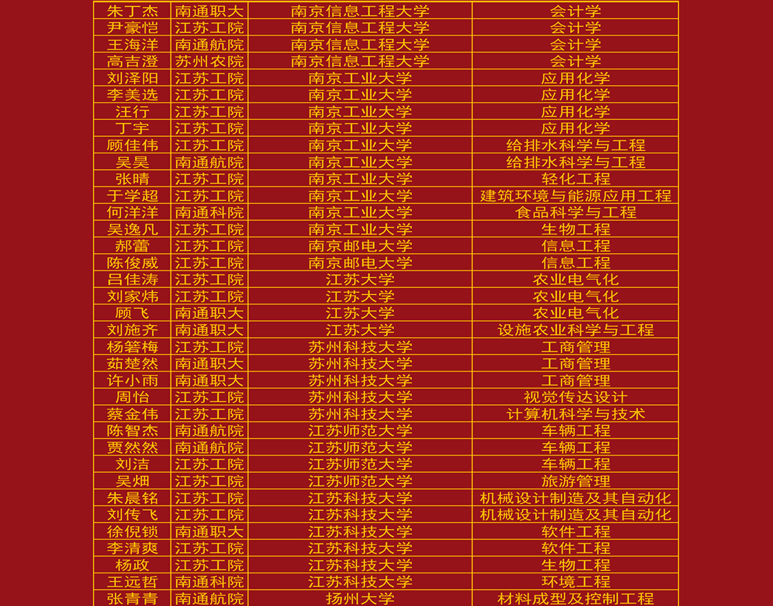 喜报
