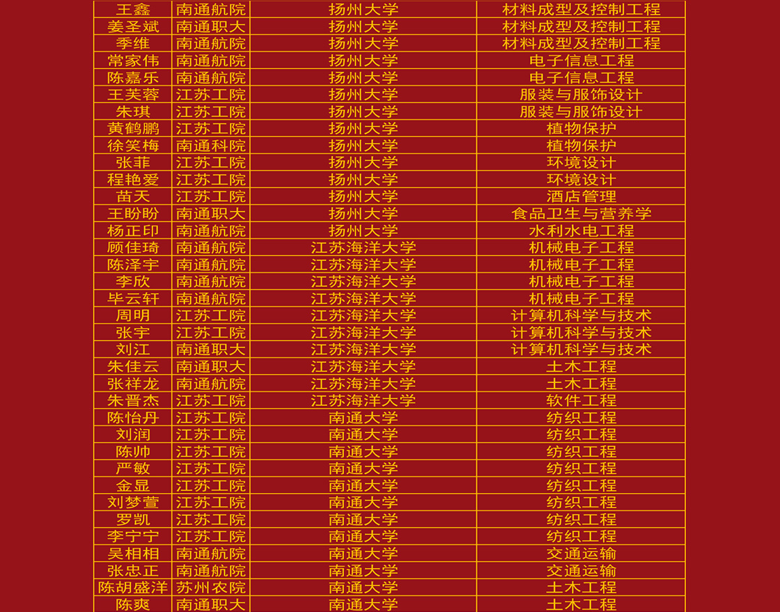 喜报