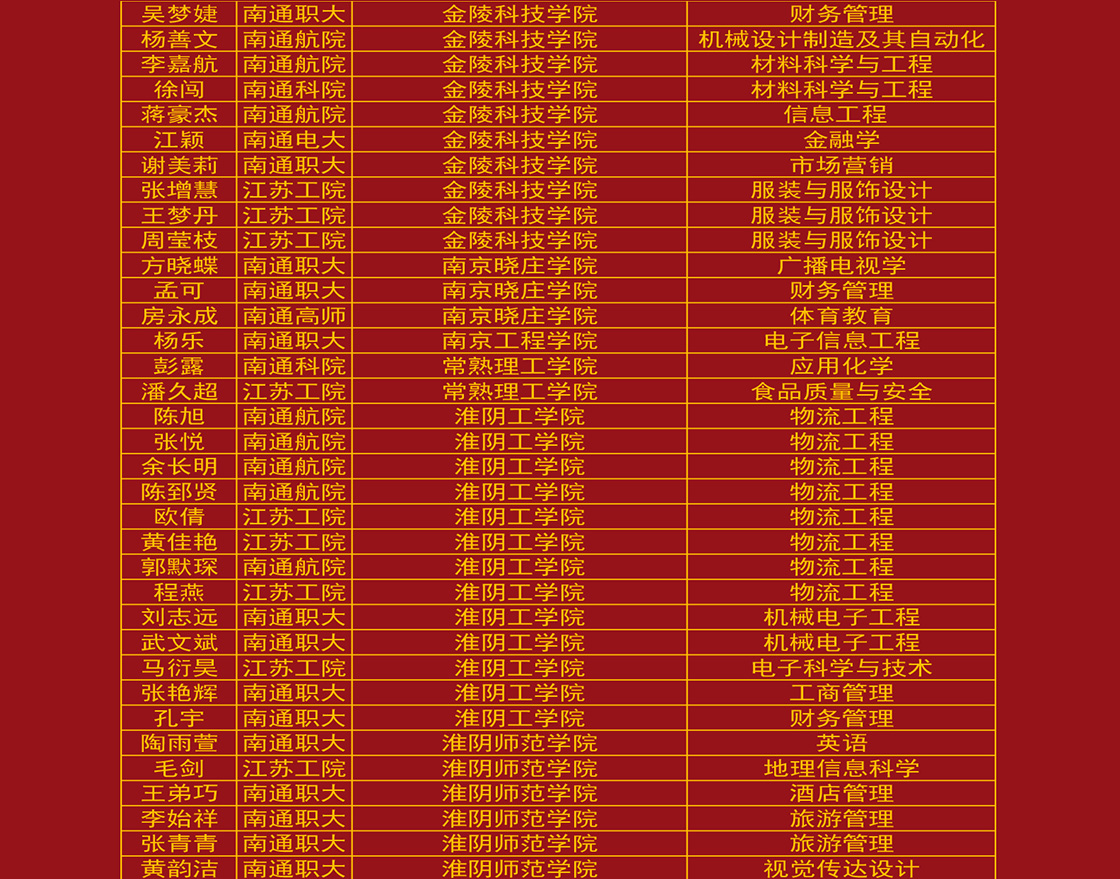 喜报
