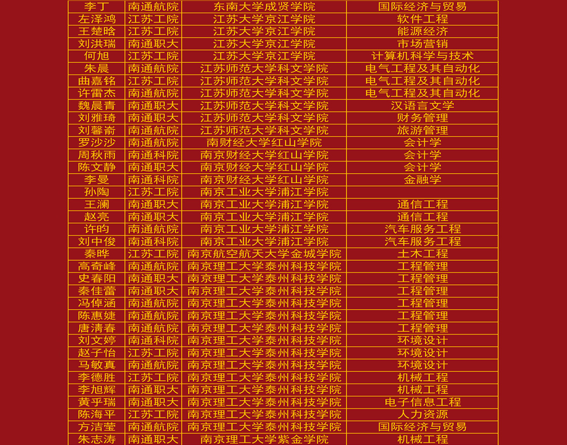 喜报