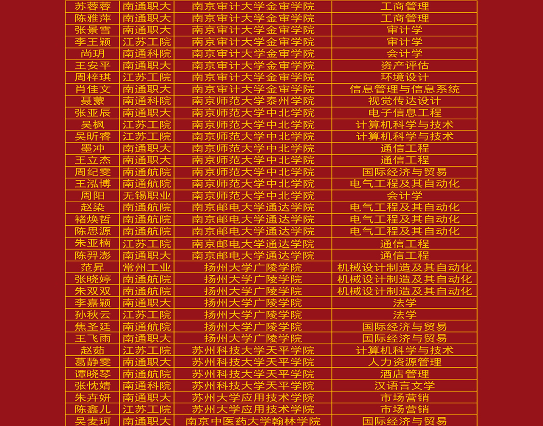 喜报