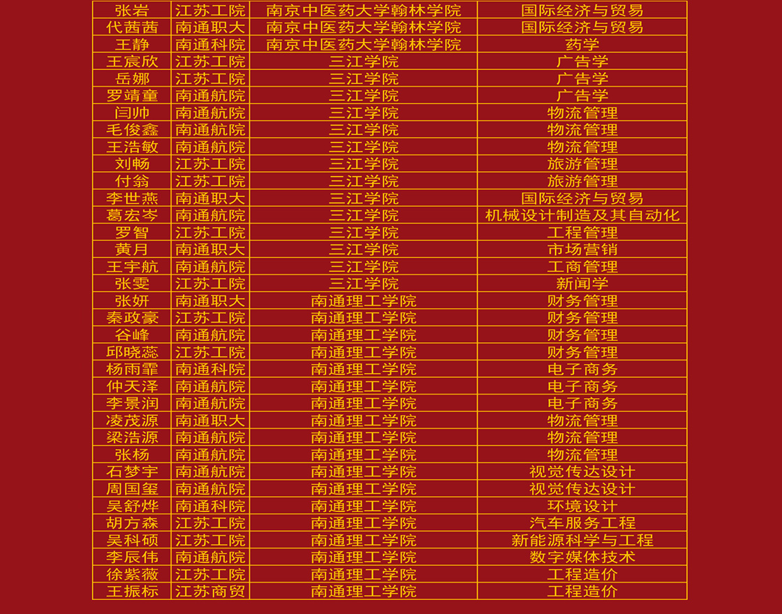 喜报